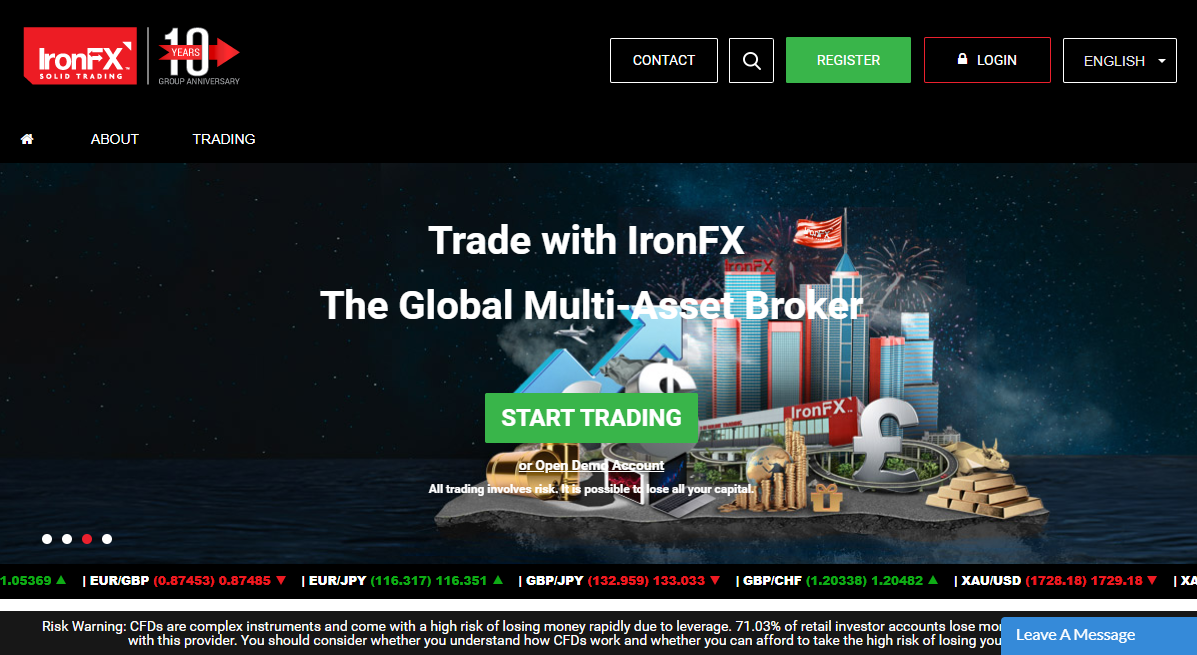 IronFX Review – When Details Just Don’t Add Up