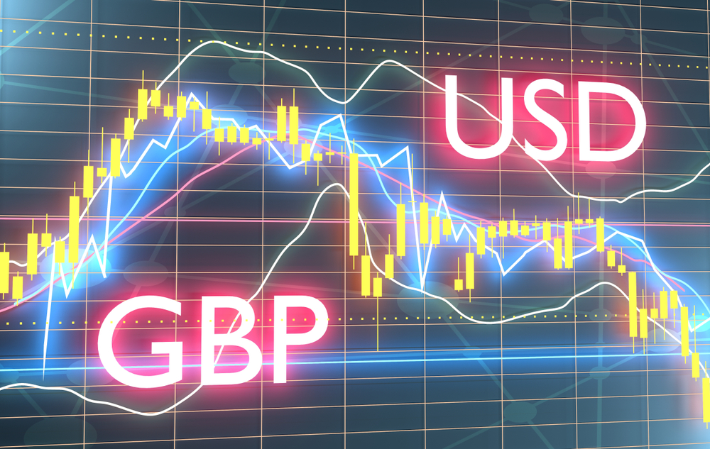 GBP/USD Prediction as UK Enters Stagflation Era