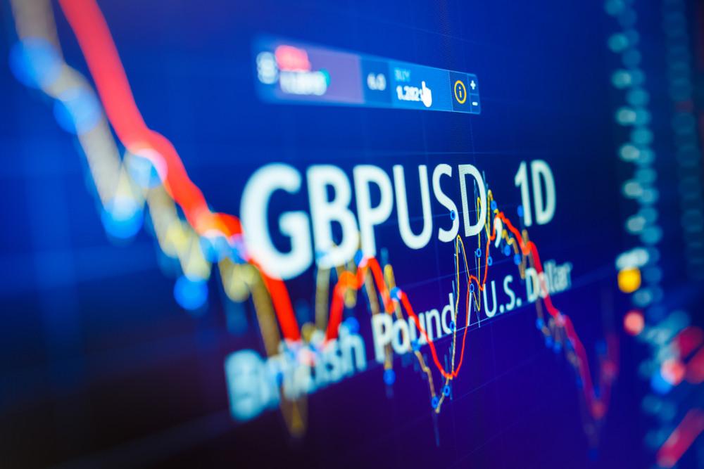 GBP/USD Weekly Prediction: British Pound Surrenders Gains